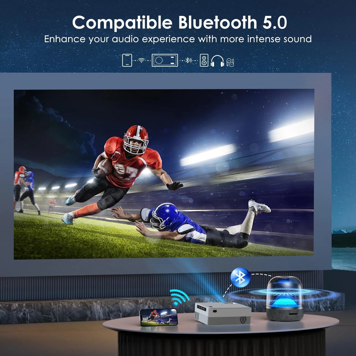 5G Wifi Projector with Bluetooth, 2024 Upgrade Native 1080P Projector for Outdoor & Camping, Wireless Mini Movie Projector Support 4K Resolution, for Home & Camping & Party