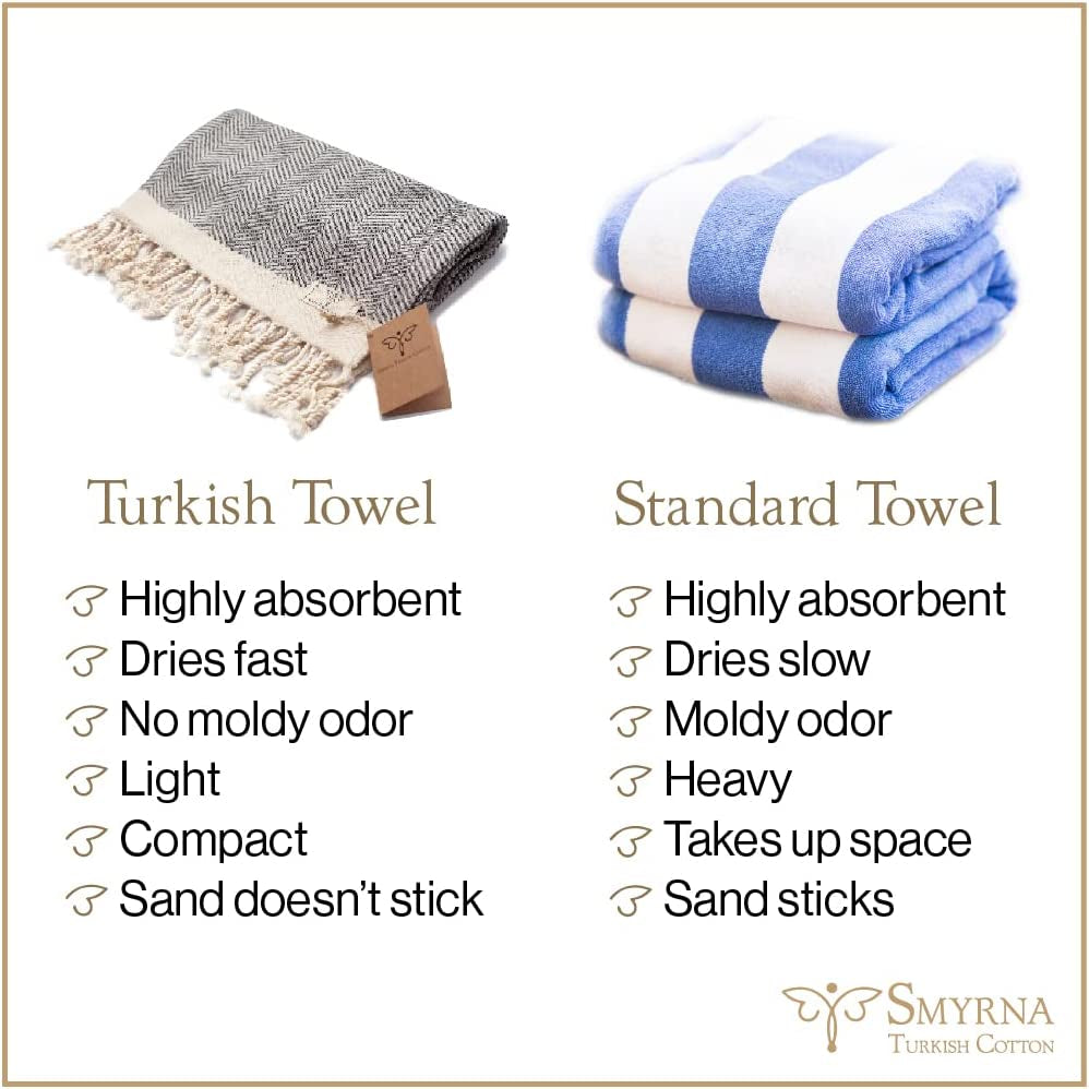 Vintage Series Turkish Hand Towels, 16X40 Inch, Decorative Turkish Hand Towels for Bathroom, Kitchen, Face, Hair, Tea, Yoga, Gym, Dishcloth Set of 2, Beige